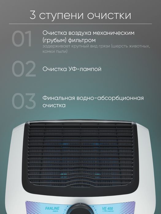 Увлажнитель очиститель воздуха "Fanline Aqua VE400