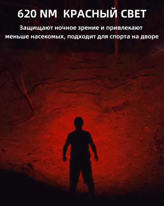 Налобный фонарь Sofirn HS21