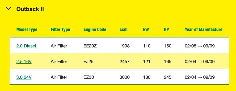 Въздушен филтър Mann-Filter C 2201 за Subaru