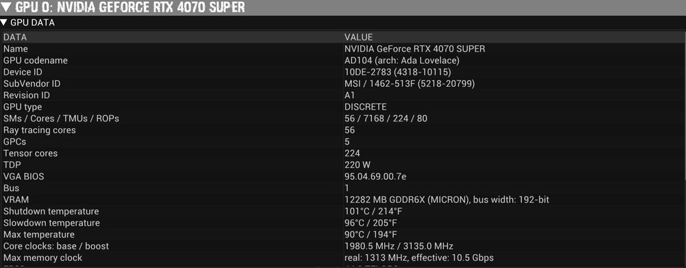 MSI GeForce RTX 4070 Super Gaming X Slim (12 GB GDDR6X)