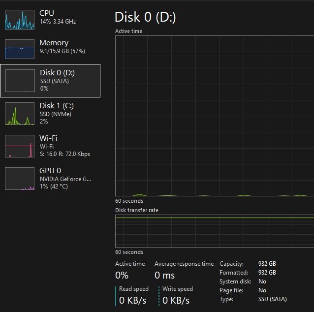Lenovo Legion Y7000 I7 16gb 1,5Tb SSD