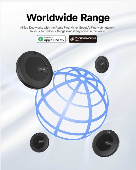 Комплект 4 бр. MiTag Duo Смарт Тракери – Универсални за iOS и Android