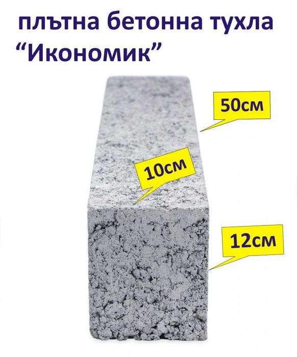 бетонни ТУХЛИ за шахти и резервоари