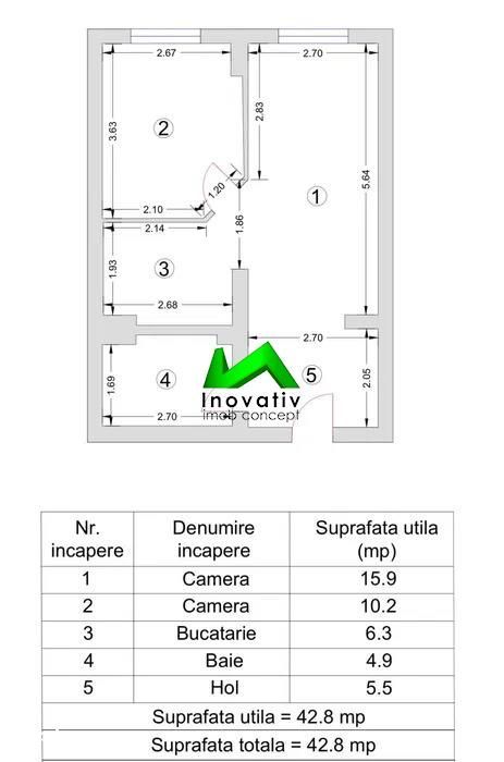 Apartament de Vanzare 2 camere Sibiu Stefan Cel Mare