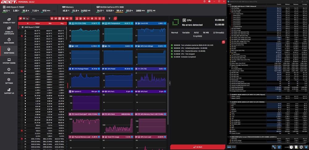 CPU: AMD Ryzen 5 7500F - като Нов