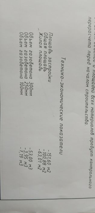 Готовый рабочий проект