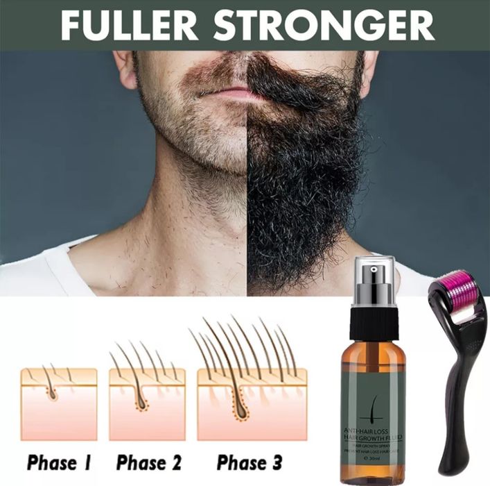 Олио/масло за растеж на брада+Ролер /BEARD GROWTH SUIT