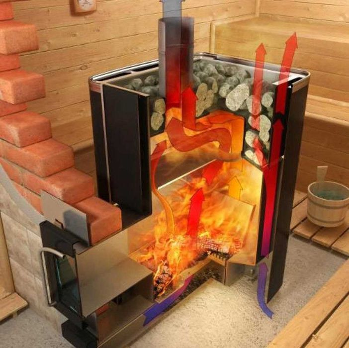 ДРОВЯНАЯ ПЕЧЬ со скидкой