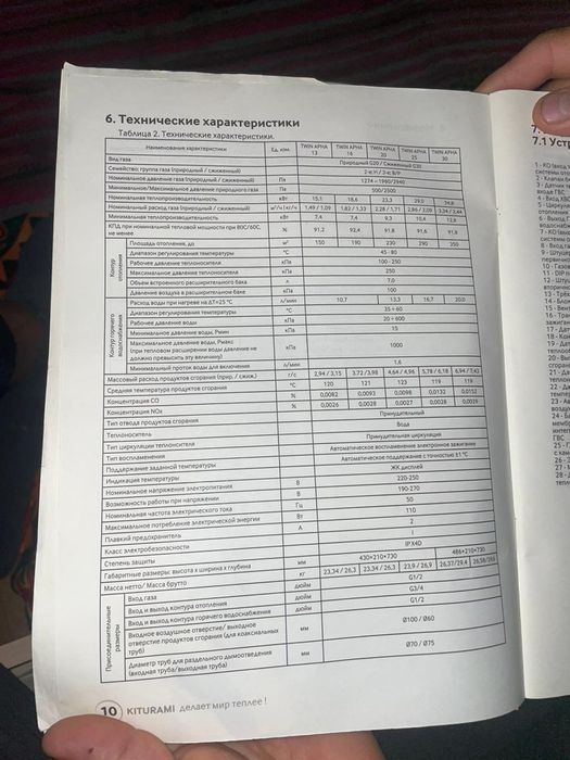 Газовый котел kiturami