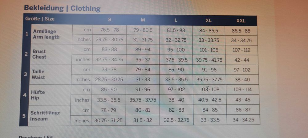 Къси панталони C5-MTB Gorewear, мъжки панталони