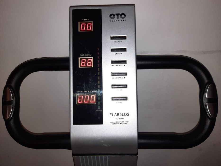 10 minute cuFLABéLOS