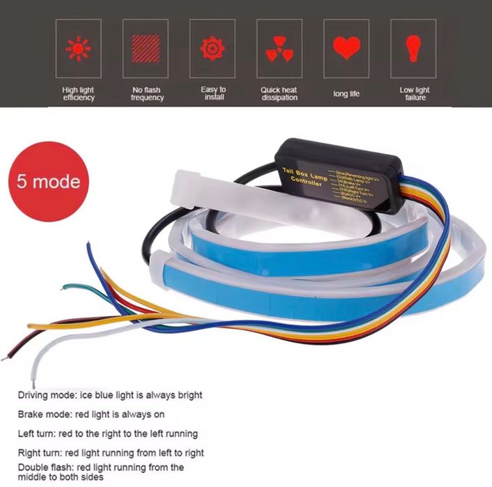 Светлинна сигнализация за кола