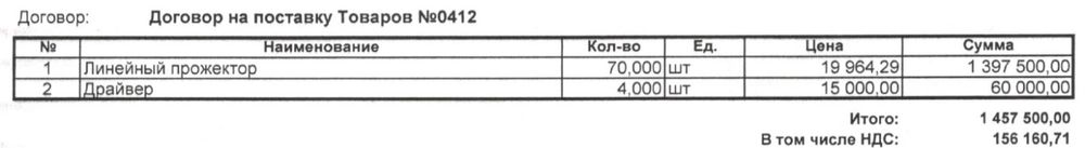 Линейный светильник