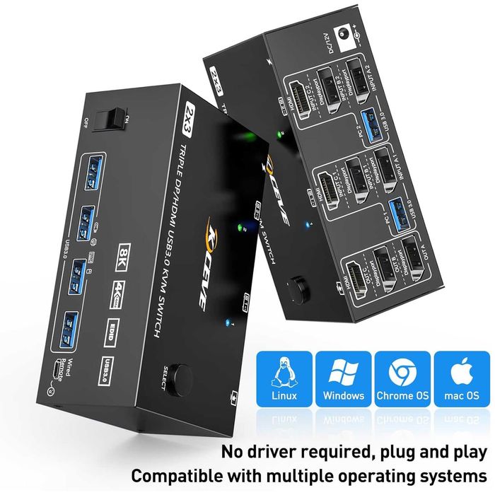 НОВ ТЕСТВАН KVM превключвател за 2 компютъра към 3 монитора + KCEVE...