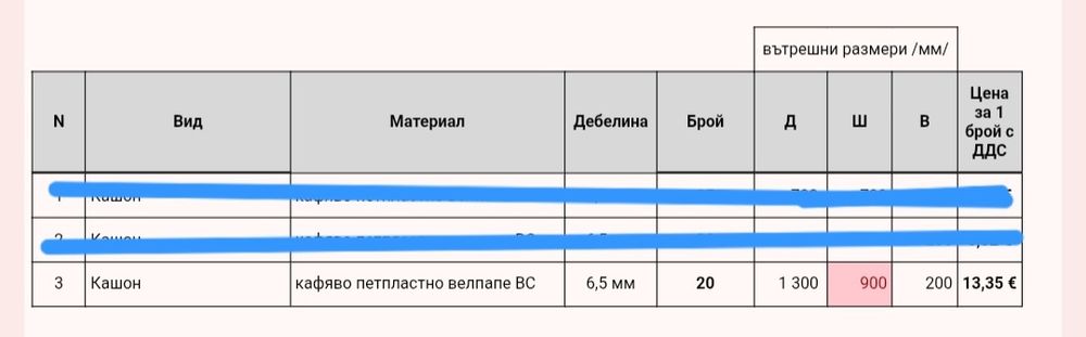 Кашони Размер: 130 × 90 × 20 см