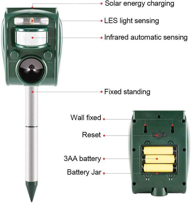 zonpor HSUK-501 Ултразвуков репелент за животни, слънчева батерия...
