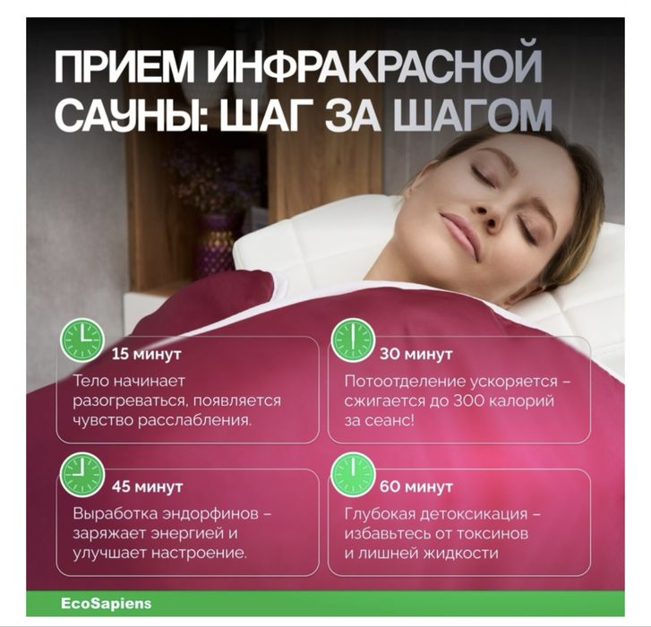 Электроодеяло Ecosapiens для косметологии и прогрева