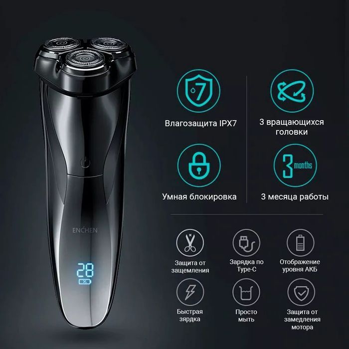 Акция! Электробритва Xiaomi Enchen BlackStone Electric Shaver, бритва