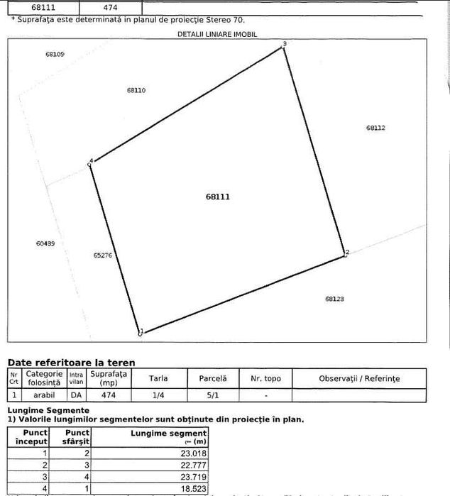 Teren 474 m.p. Carrefour, strazi cedate