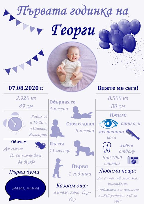 Бебешка визитка Постер за първата годинка в рамка