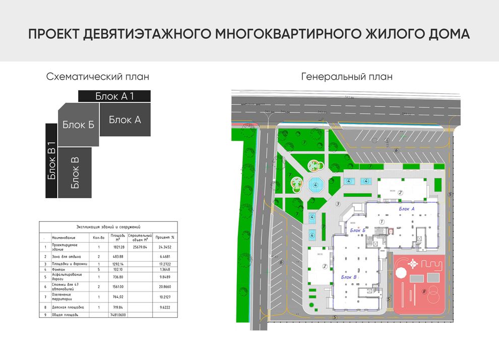 Клиника, Учебный центр, и т.д. в центре Нурафшон сити