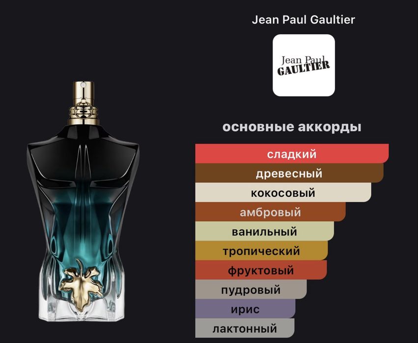 Jean paul gaulthier le beu le parfum