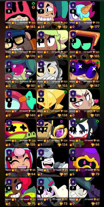 Аккаунт Brawl Stars