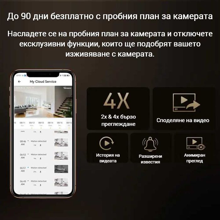 SONOFF CAM Slim Gen2 Smart Home WiFi Security Camera