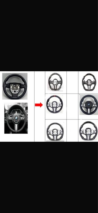 Volane Retrofit Premium - Audi R8 / S-Line/ RS /AMG /M Power/|Carbon,