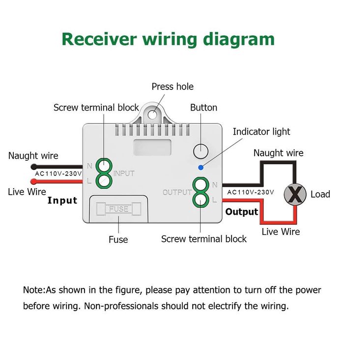 Безжичен дистанционен ключ без батерии - водоустойчив