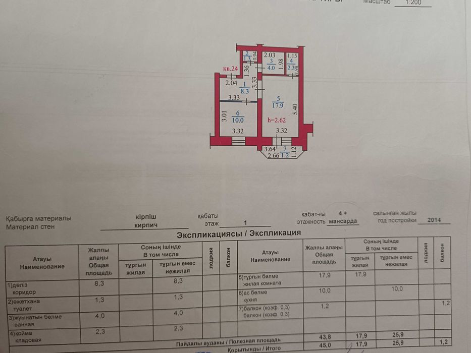Продаётся квартира