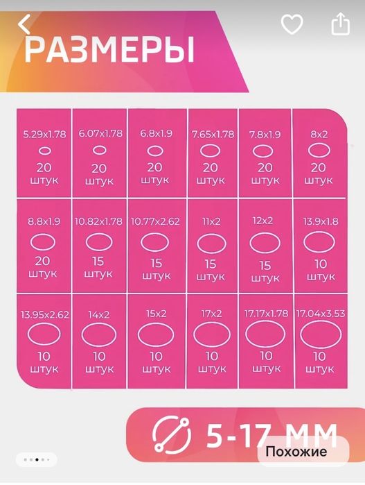 Уплотнительные кольца для всего