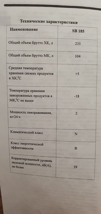 Продаю 2 холодильника Индезит SB185