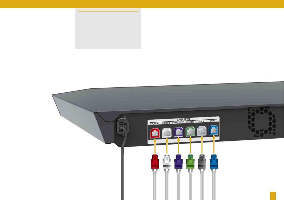 Sony Cable With Connector Speaker / Sateliti si SW - Home Cinema Sony