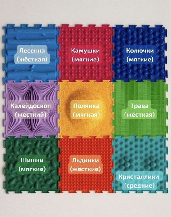 Ортопедический коврик