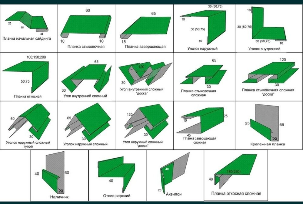 Сайдинг Евростойка Кассета