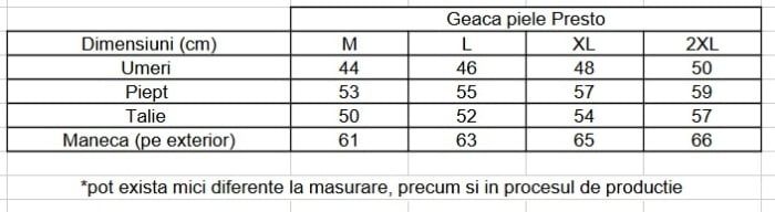Geaca moto piele naturala SM Racewear Hiflow mărimea M, L, XL Nouă!
