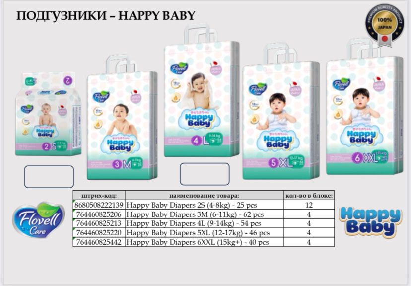 буманые и влажные салфетки