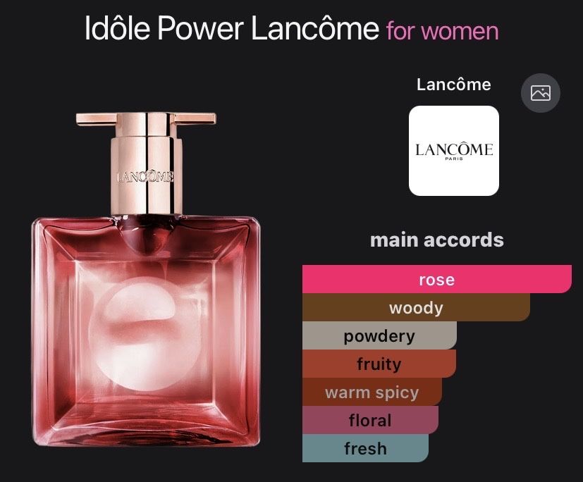 Парфюми  Maison Margiela, Lancome