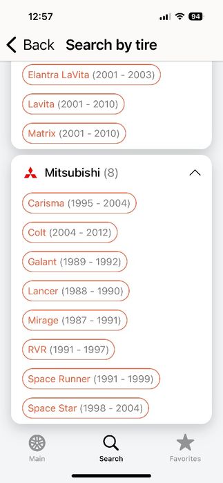Стоманени джанти 4х114.3 15 цола Мицубиши, Хюндай