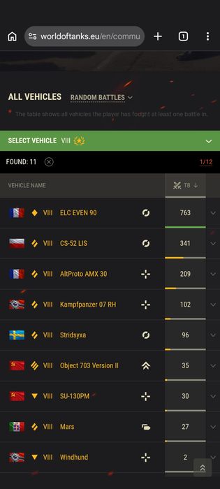 World  of  Tanks