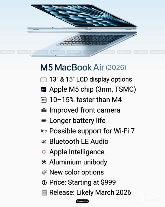 Новый Модель Apple MacBook Air 13 | 15 inch M5 2026