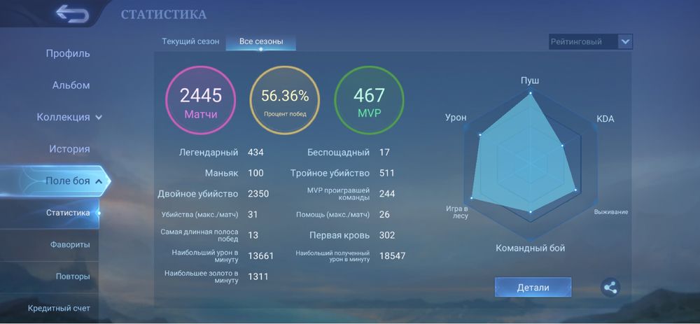 Аккаунт Mobile legend mlbb