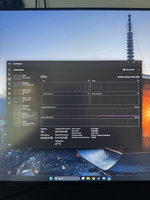 Rtx 3080 Suprim X + подарък захранване 800W