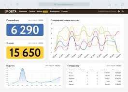 Kafe, restorant va Fast-food lar uchun programma