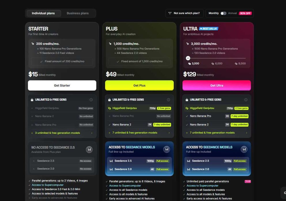 Подписка Higgsfield AI