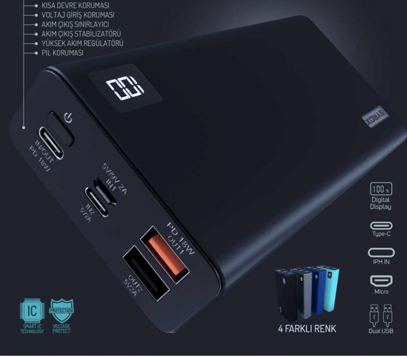 Power Bank 20000 mAh 18W PD, Rapid
