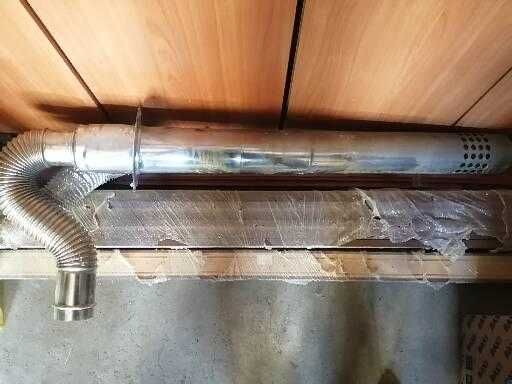 Продам газовый котёл риннай б/у