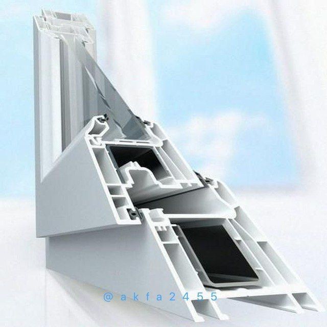 Пластик айналар,