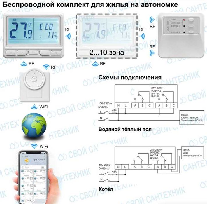 Термостат POER 10 , терморегулятор, управление  отоплением через WiFi.